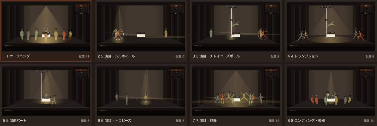 8つのシーンを並べた一覧